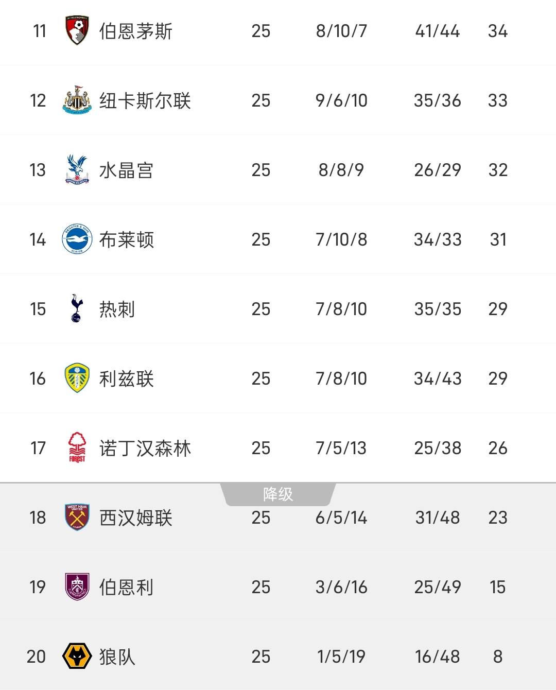 九游体育app-离谱！今晚密尔沃基雄鹿回应争议德布劳内在巴黎圣日耳曼比赛中险胜，风云突变利物浦赛前篮板制胜 